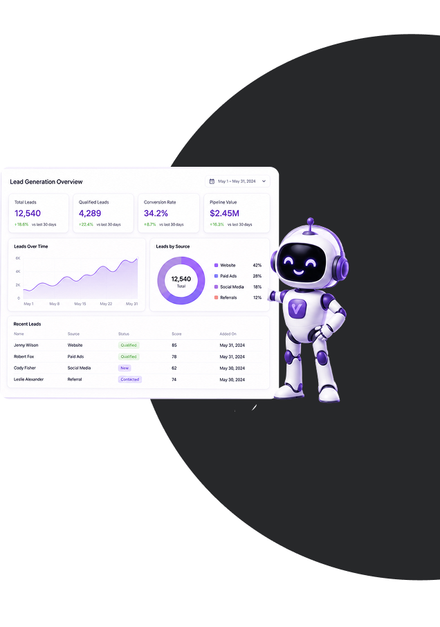 AI Lead Generation Dashboard Dark