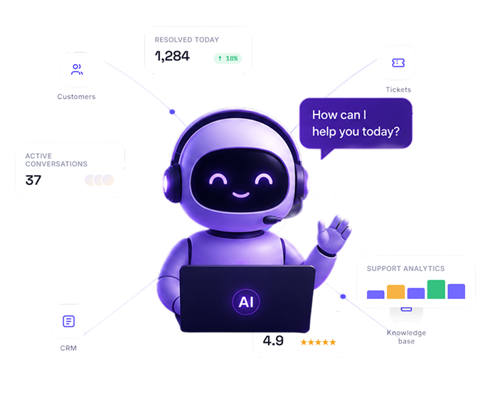 Helpdesk Hero Dashboard